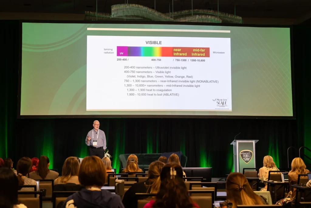 Scale up your medical practice Nashville Workshop